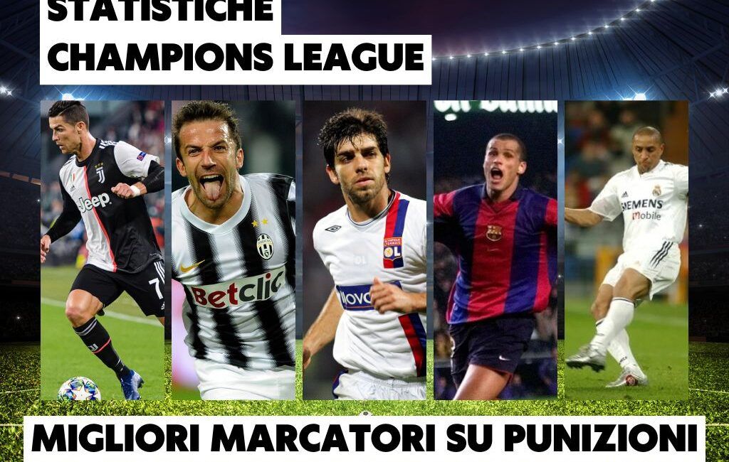Statistiche Champions League: migliori marcatori su calcio di punizione