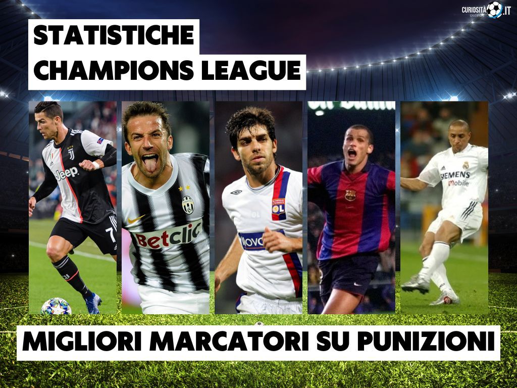migliori marcatori